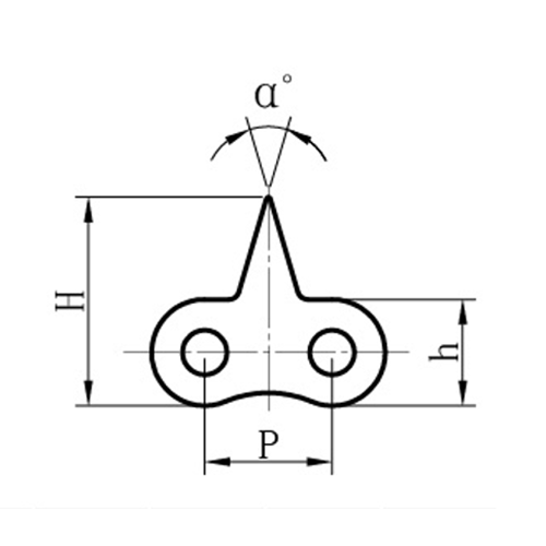 Ostré horní řetězy