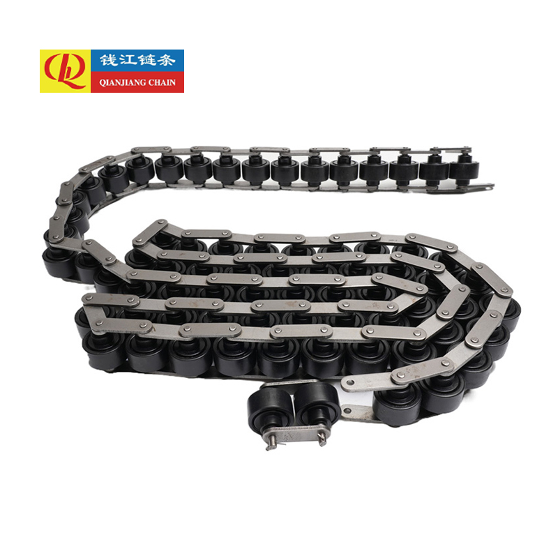 Dvojité plus řetězy